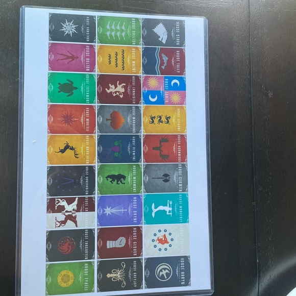 Laminated Game Of Thrones Posters (2) - Map Of Westeros and Family Vigils - Picture 3 of 9